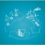 Economie circulaire