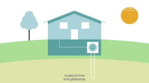 Embedded thumbnail for Etat des lieux de la géothermie en Grand Est